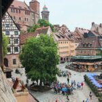 Motorrad Ankauf Nürnberg