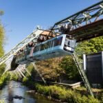 Motorrad Ankauf Wuppertal